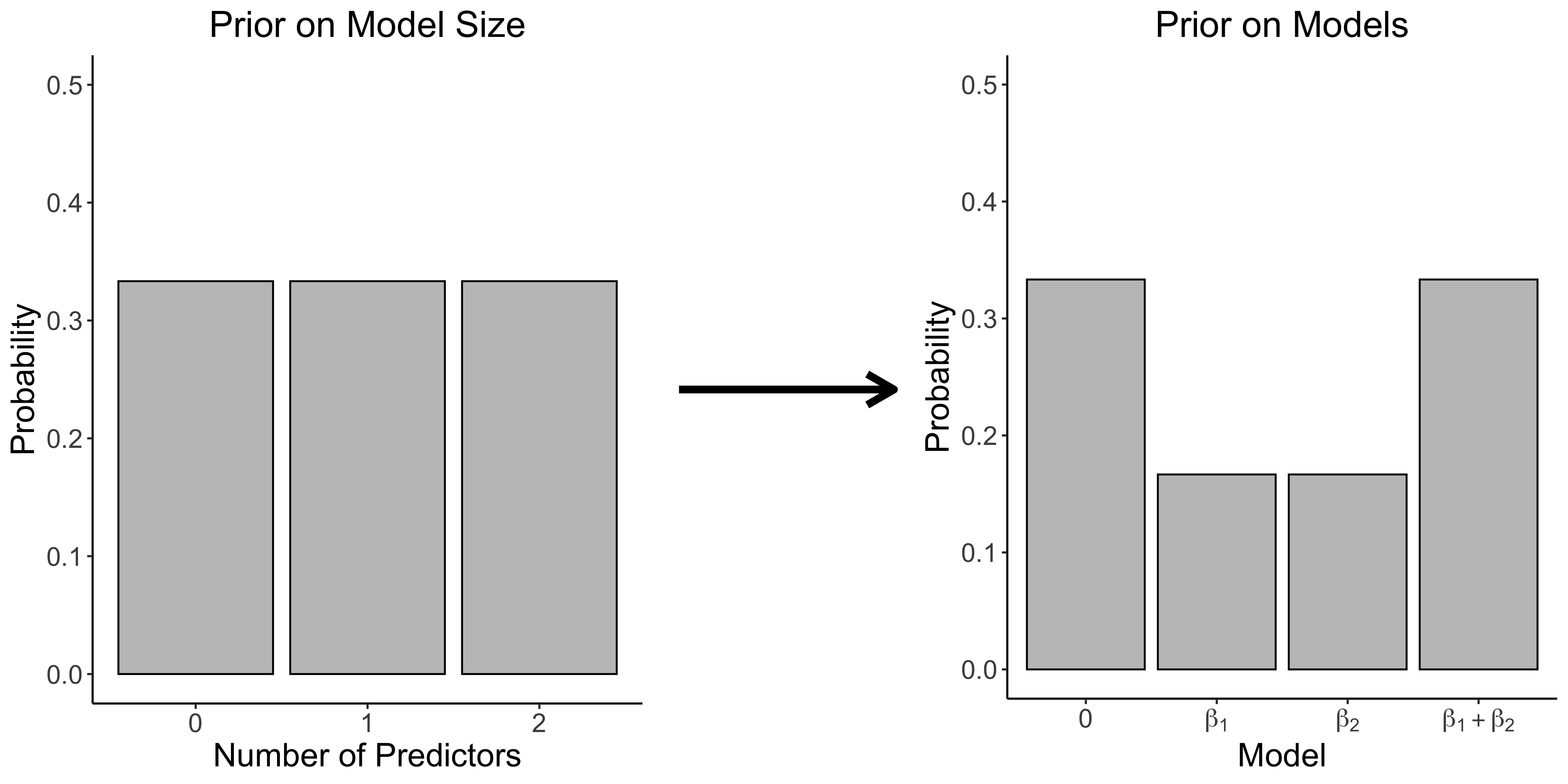 plot of chunk unnamed-chunk-20