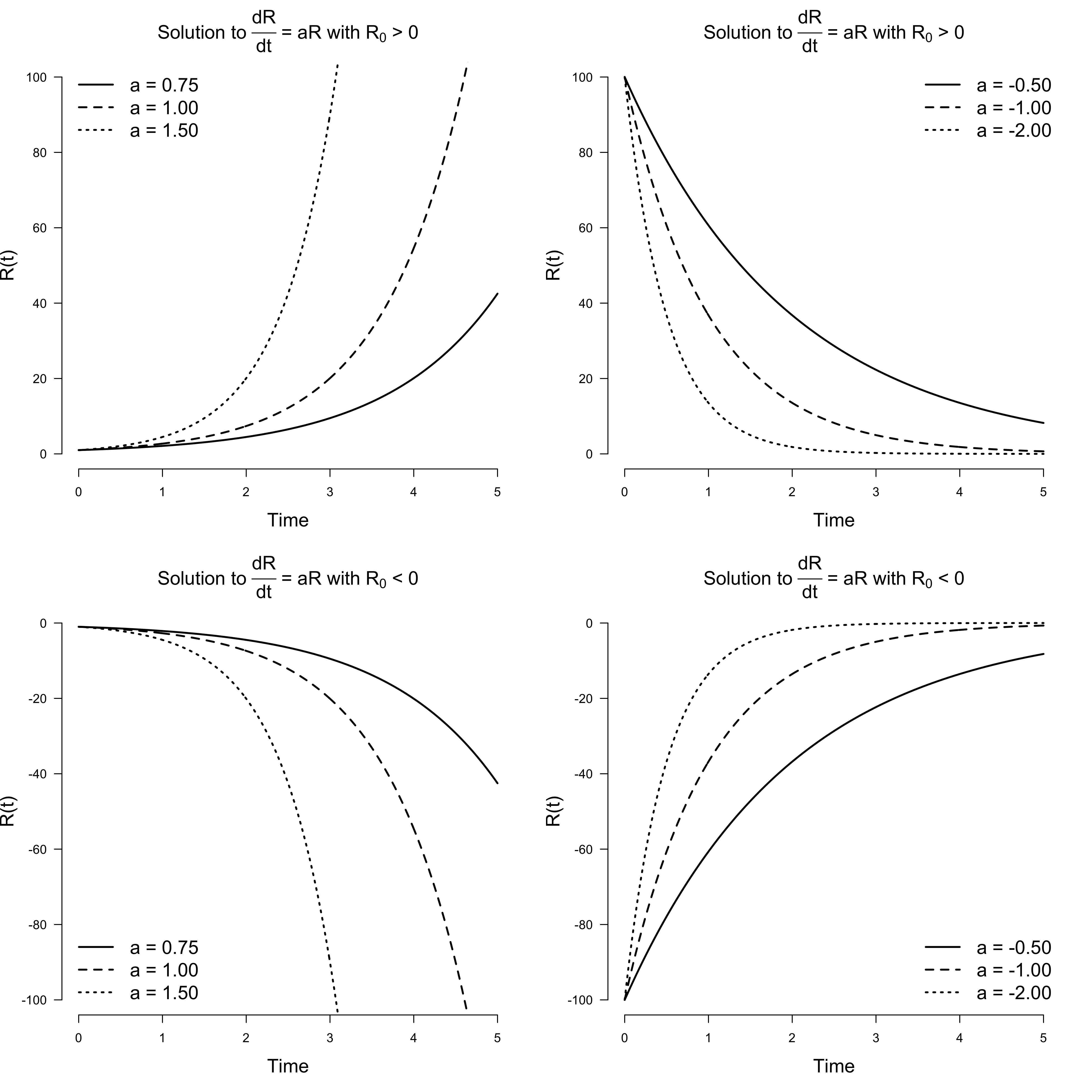 plot of chunk unnamed-chunk-1