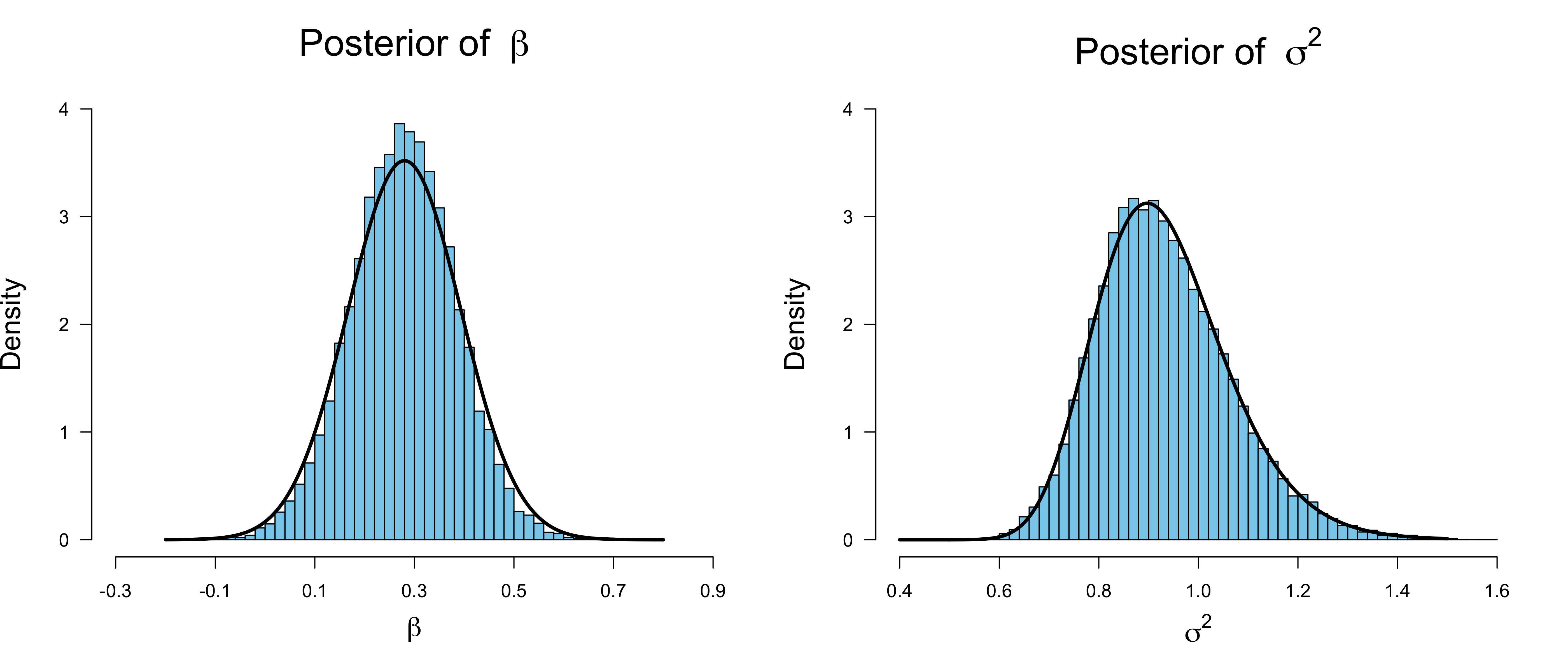 plot of chunk unnamed-chunk-10