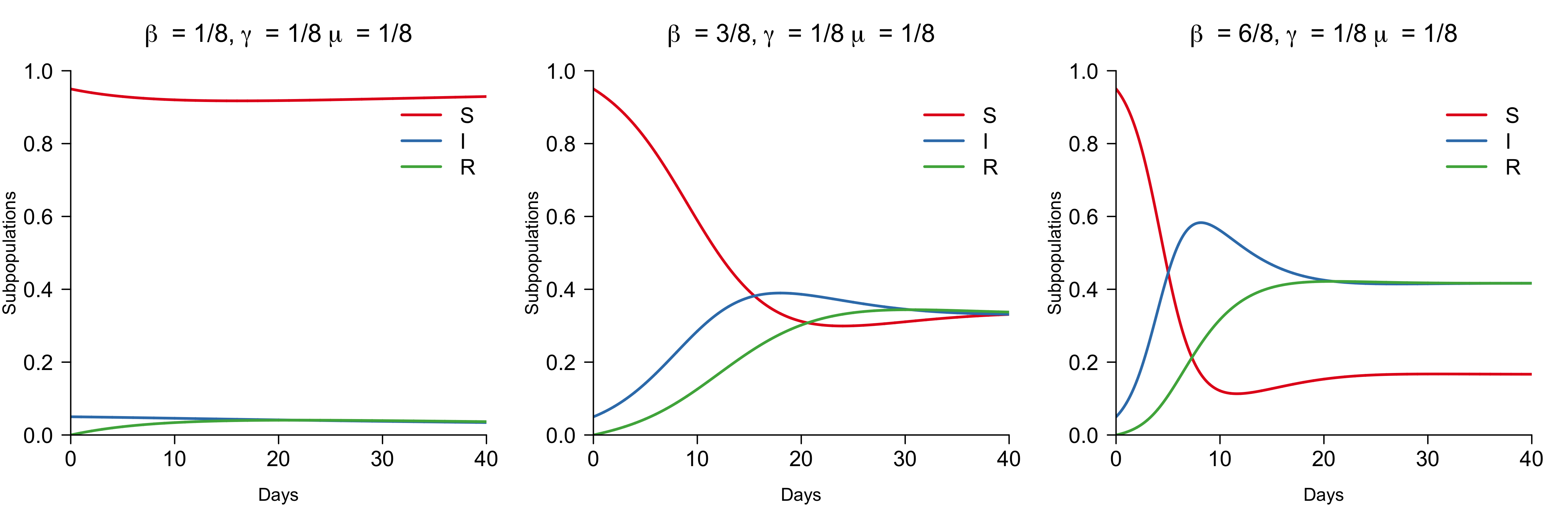 plot of chunk unnamed-chunk-11